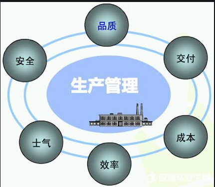 erp企業(yè)管理系統(tǒng),工廠生產(chǎn)管理軟件,生產(chǎn)管理軟件免費版,生產(chǎn)工時管理系統(tǒng),倉庫管理軟件,工廠管理軟件,中小企業(yè)管理軟件,mes生產(chǎn)  管理系統(tǒng),erp系統(tǒng)軟件免費下載 