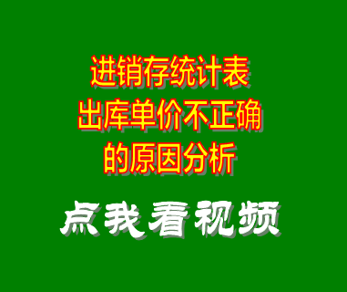 倉庫管理系統(tǒng),庫存管理系統(tǒng),出入庫管理軟件,庫房管理軟件